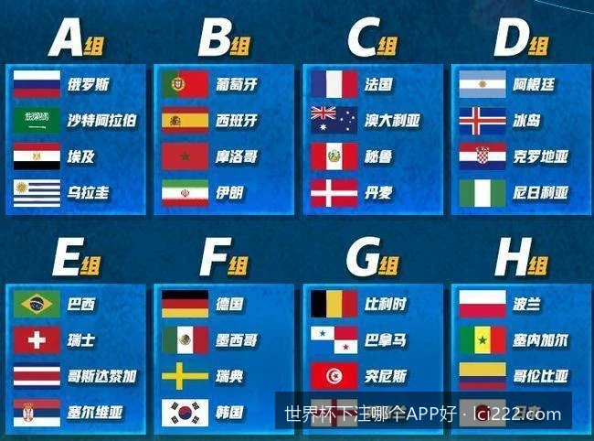 新手必看：世界杯手机下注APP安装与安全充值防骗全攻略